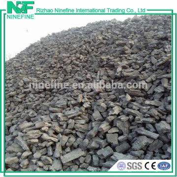 Hot Sale Metallurgical Coke Production